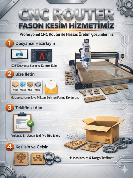 CNC Router Fason Kesim Hizmeti